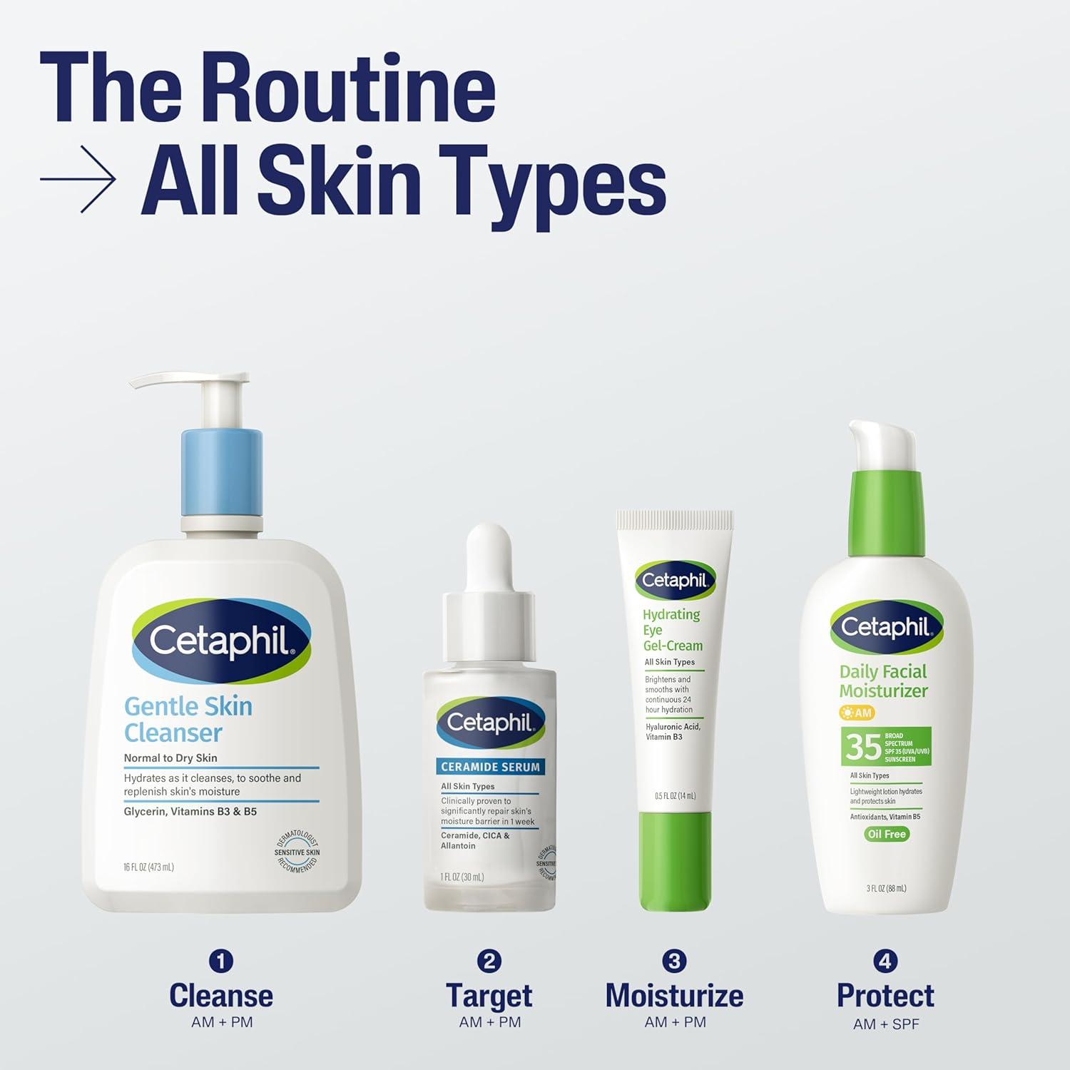 Cetaphil Ceramide Serum, Hydrates and Restores Skin Barrier, Formulated with Ceramides & Centella Asiatica, Designed for Sensitive Skin, Fragrance Free, Dermatologist Tested, 1oz