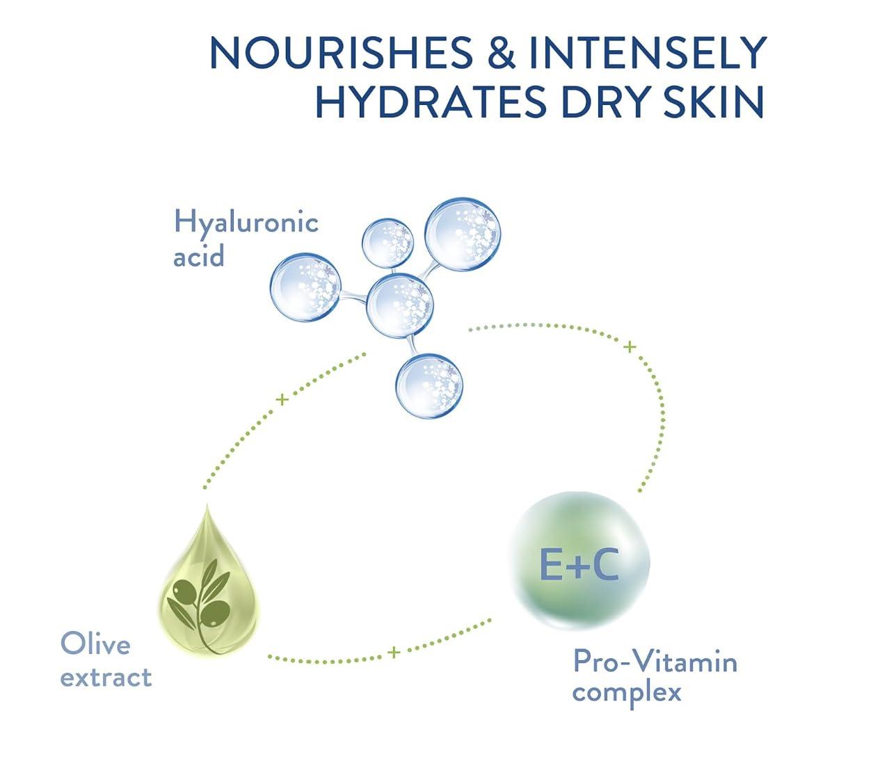 Night & Eye Hydration Set, Rich Hydrating Night Cream(1.7 oz) & Hydrating Eye Gel-Cream ( .5 oz) for Dry Sensitive Skin, for Under-Eye Dark Circles