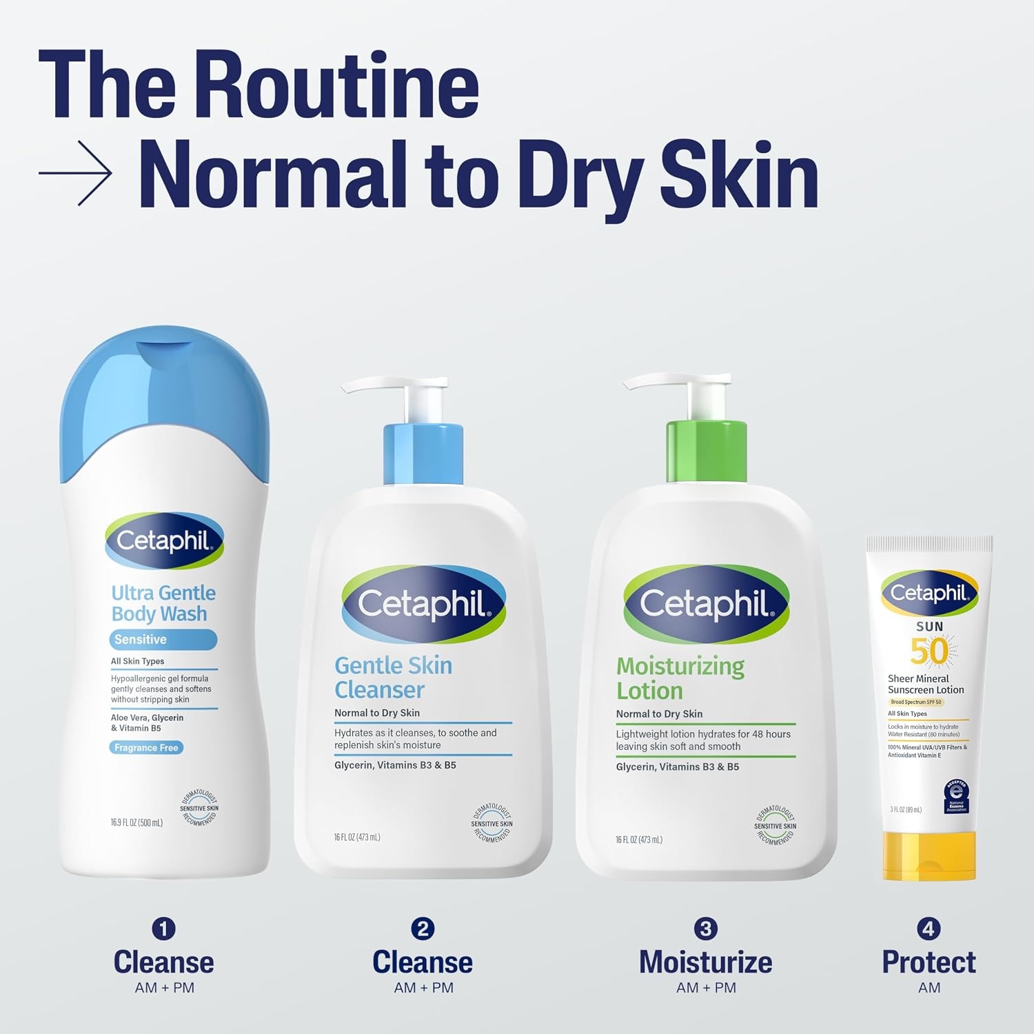 Cetaphil Moisturizing Lotion, 16oz Gentle Skin Cleanser, 2oz